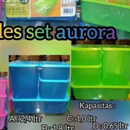 ◌ LT-[1800GR] [ AURORA ] CALISTA AURORA TOPLES SET SEALWARE ✮