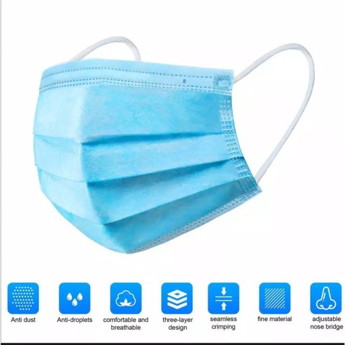 Masker Earloop Surgical Mask CCARE 3 ply isi 50 pcs