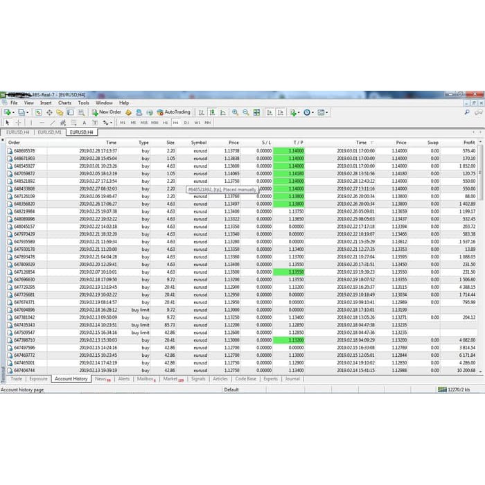 SALE Indikator Forex proBarSar Premium Terbaru