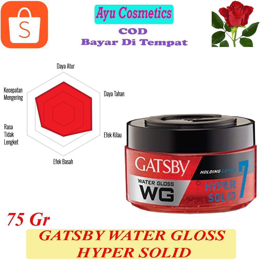 Gatsby Water gloss 75 gr  minyak rambut/ pomade