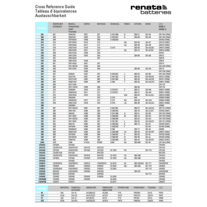 BATTERY RENATA 391 SR 1120 W SINGLE PACKING