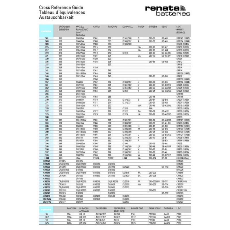 BATTERY RENATA 391 SR 1120 W SINGLE PACKING