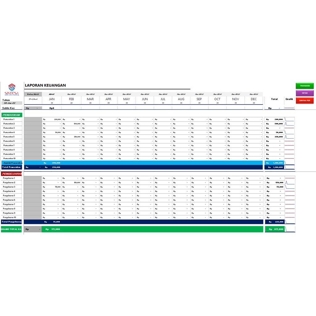 Aplikasi Keuangan Berbasis VBA Excel