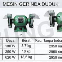 MESIN GERINDA DUDUK / GRINDA / BENCH GRINDER 5" MODERN