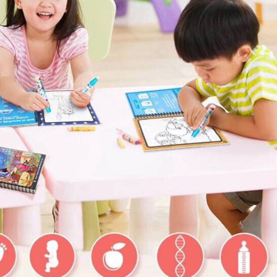 

QIY Magic Water Coloring Book Motif Kararkter !