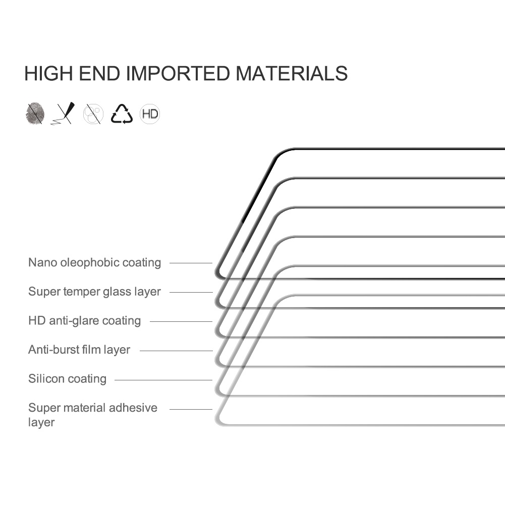 Tempered Glass XIAOMI 11T / 11T Pro Nillkin CP+ Pro Original