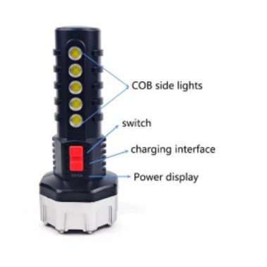 Senter Lampu Emergency 17 LED + COB 4 Mode Ultra Bright Flashlight Portable 1200MAH btrai lithium SENTER DARURAT SENTER TANGAN TERBARU MURAH BERKUALITAS (COD)