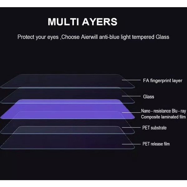 ANTI BLUE LIGHT Redmi Note11 / Note11S / Note 11 Pro Tempered Glass Anti Radiasi