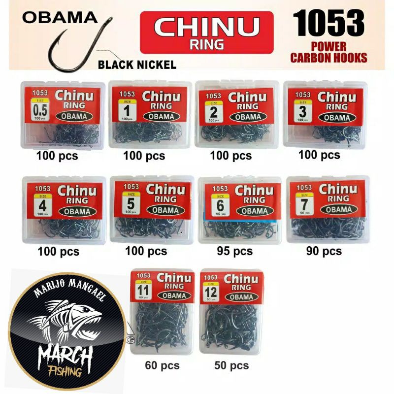 Mata Kail Chinu Ring