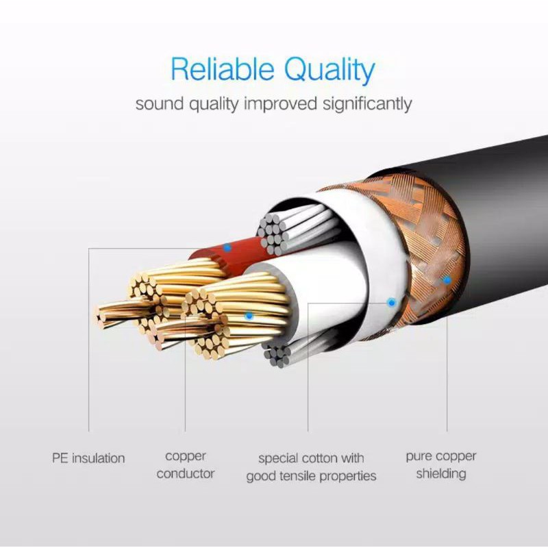 Ugreen XLR Microphone Karaoke Amplifier - Ugreen Kabel XLR Audio Camera