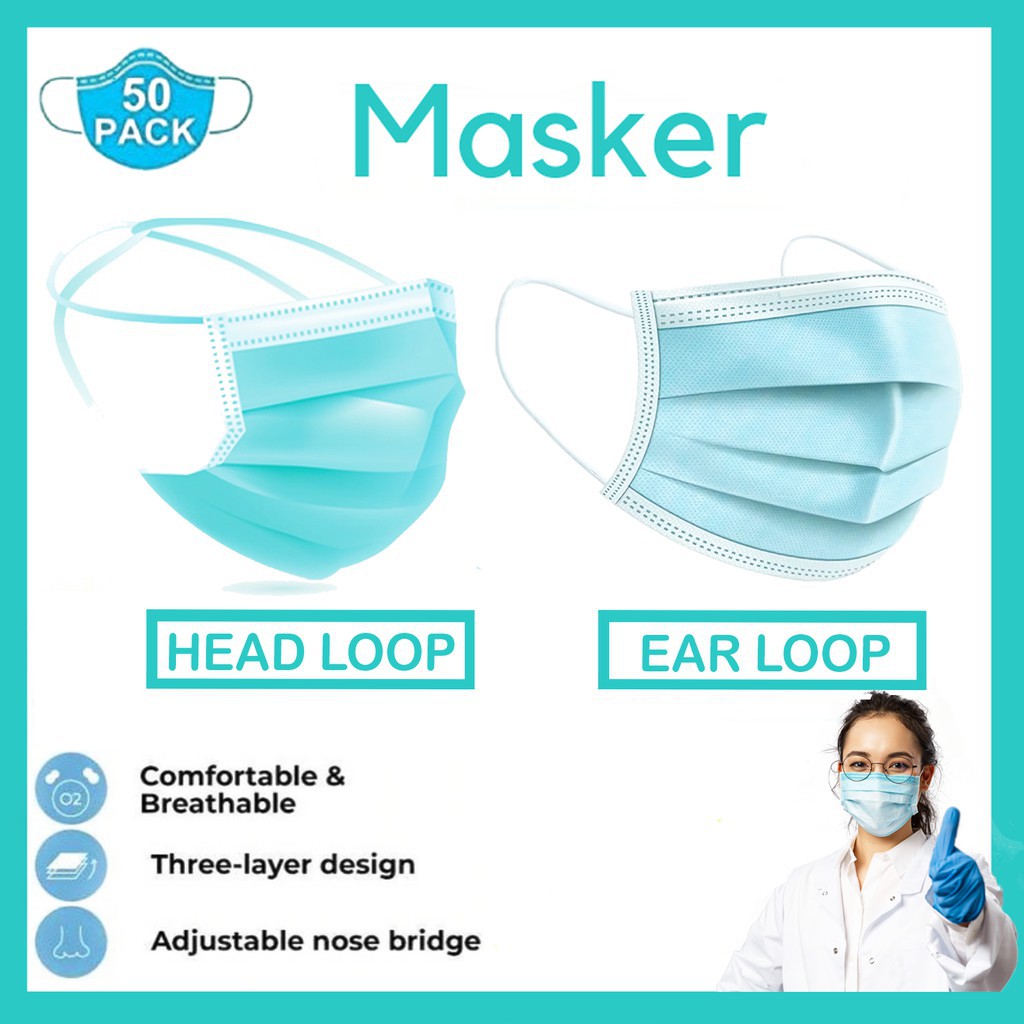 Trend-Masker hijab 1 Box isi 50 Disposable Protective Masker Mask / Masker 3 PLY / Anti Bakteri RB11