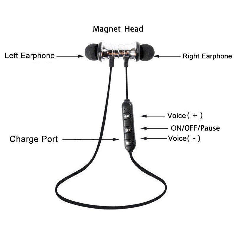 BT5 Sporty Wireless Bluetooth Stereo Headset - Magnetic Suction