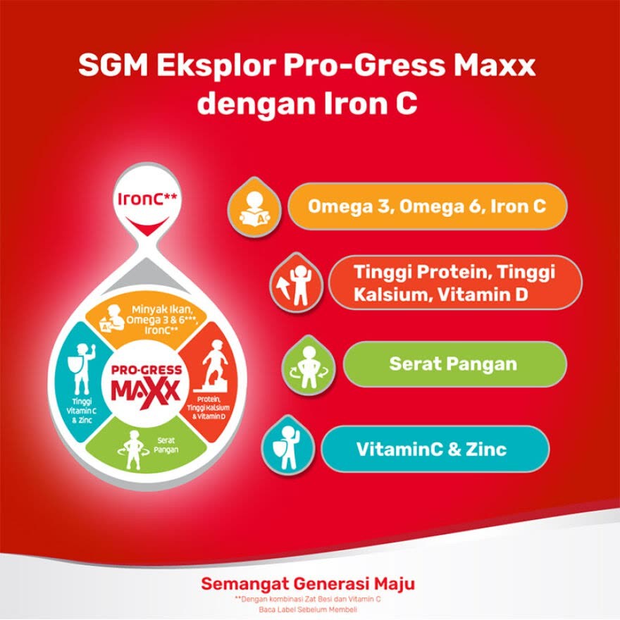 SGM EKSPLOR 3 PLUS VANILA MADU COKELAT 900 GRAM