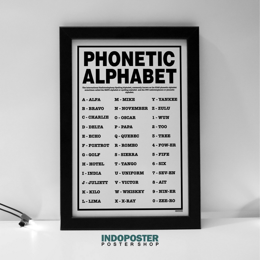Poster Phonetic Alphabet