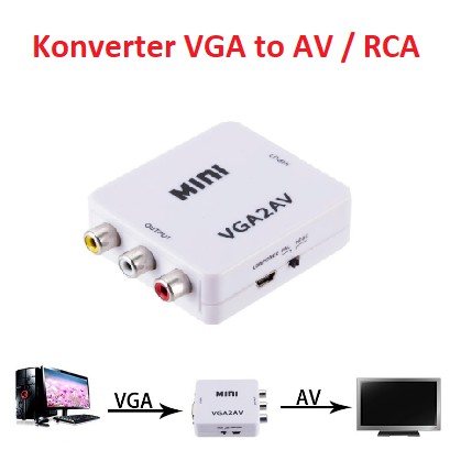 VGA to RCA Konverter VGA to AV Video Converter Full HD High Resolution