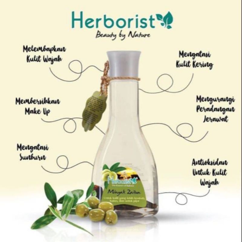 Body Serum Herborist BPOM | Herborist Juice for Skin Body Serum