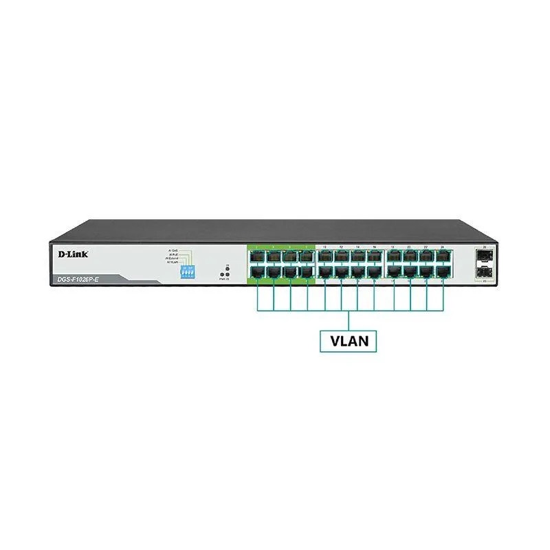 Switch D-Link DGS-F1026P-E 24PoE+2SFP GIGABIT 250W- DLink DGS F1026P-E