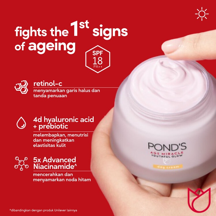 Ponds Age Miracle Day Cream Moisturizer Anti Aging+Glowing With Retinol &amp; Spf18 20G