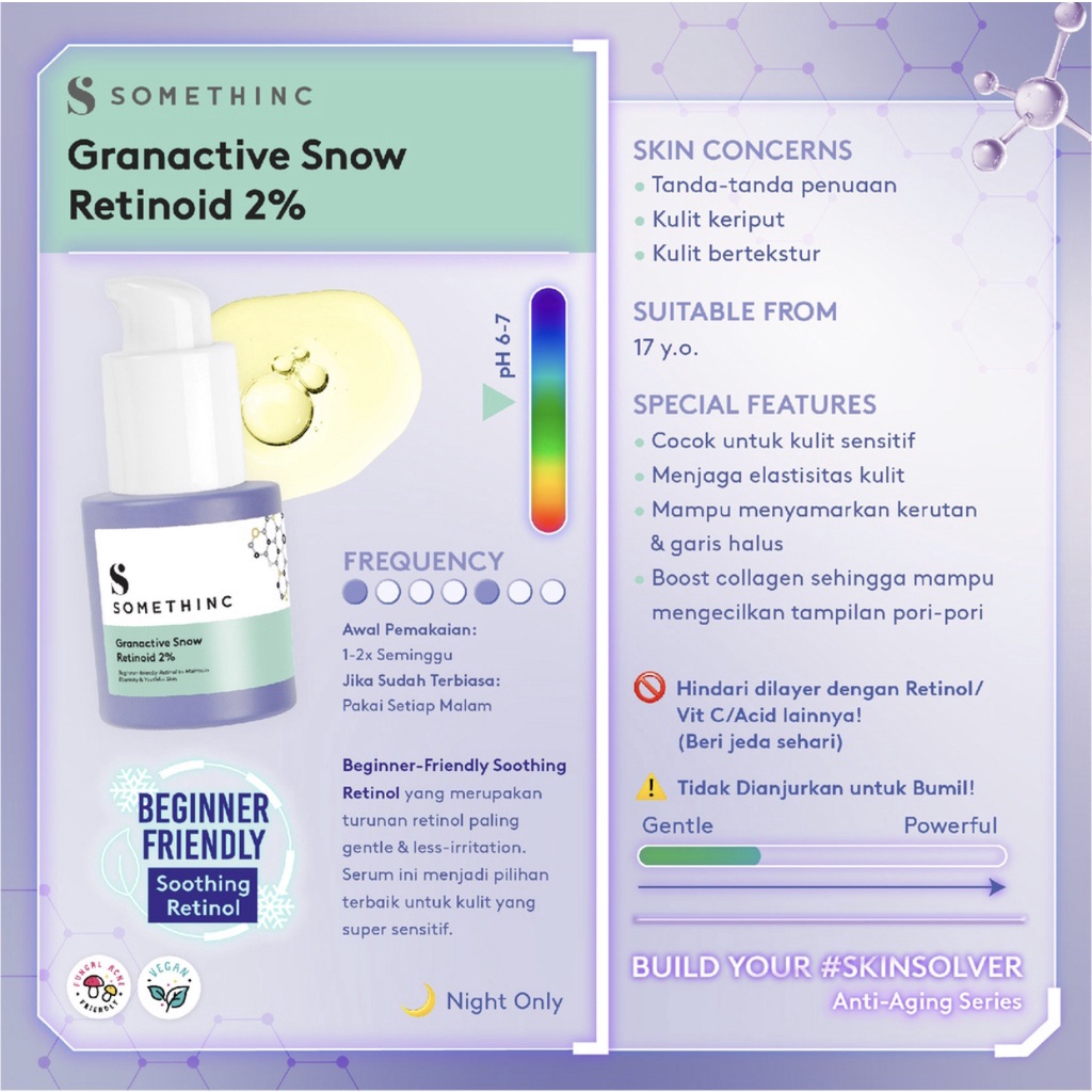 SOMETHINC Granactive Snow Retinoid 2% - Serum Retinol Untuk Pemula &amp; Kulit Sensitif