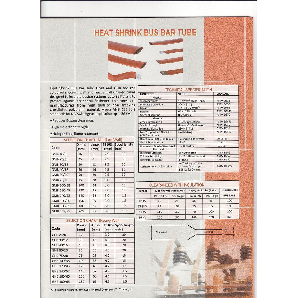 Heat Shrink Busbar 40/16 up 36KV Warna Merah Bata per meter Merk GMB