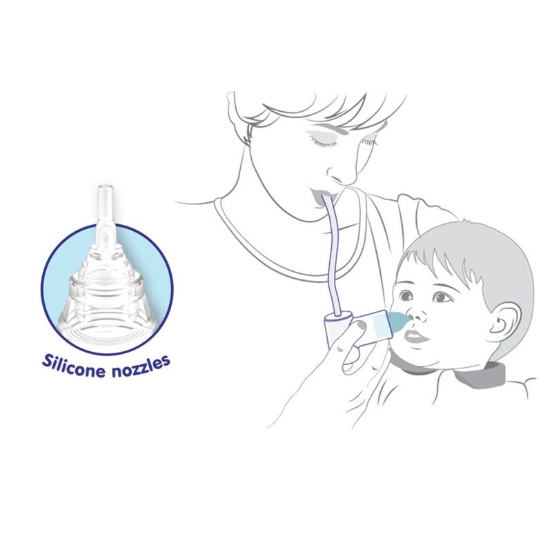 Baby Safe Nasal Aspirator With Mouth Suction Pipe | Penyedot Ingus Bayi Selang | NAS02