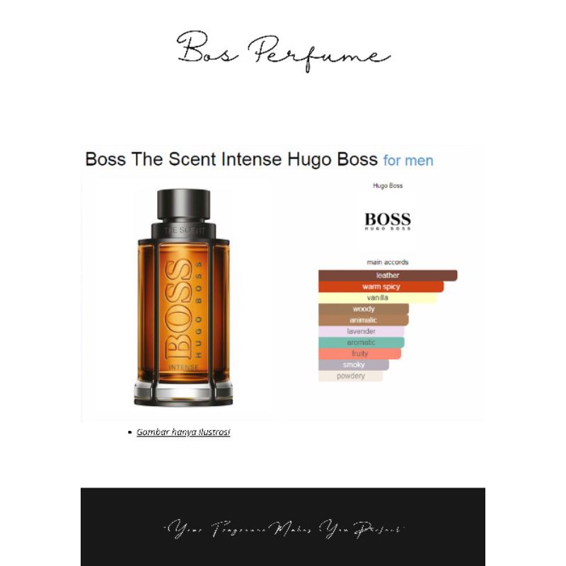 PARFUM BIBIT PRIA/WANITA HUGO BOSS THE SCENT INTENSE