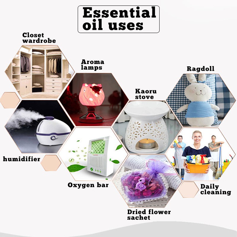 Minyak Esensial/Essential Oil/Pengharum Ruangan/Aromatherapy/Fragrance Oil Minyak Aromaterapi Aroma Pewangi Ruangan Humidifier Fragrance Olis Diffuser Aromaterapi 10ml Body Relax Skin Care Air Freshening