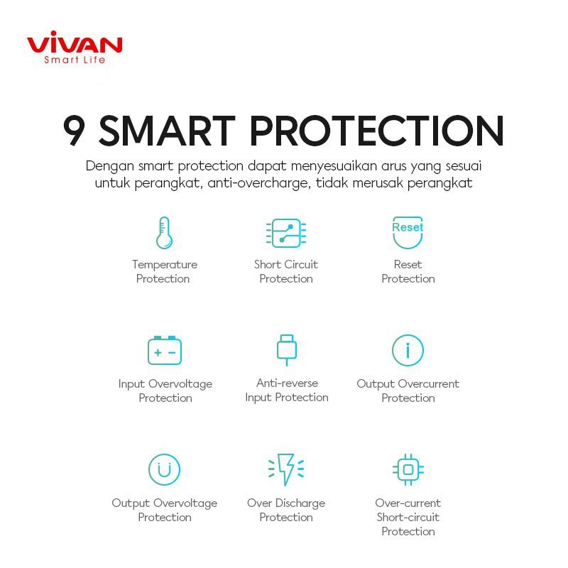 VIVAN VPB-M10 Power Bank 10000mAh Fast Charging PD QC3.0 2 Output - Garansi Resmi 1 Tahun