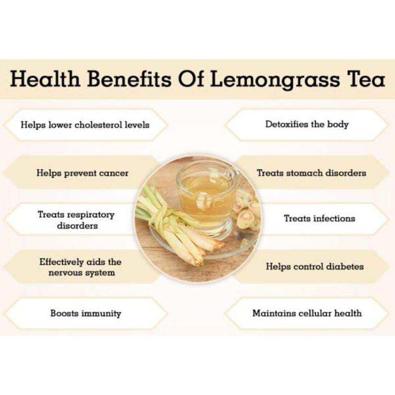 Lemongrass With Orange Peel Tea : Teh Daun Serai &amp; Kulit Jeruk Kering Isi 30 Tea Bag