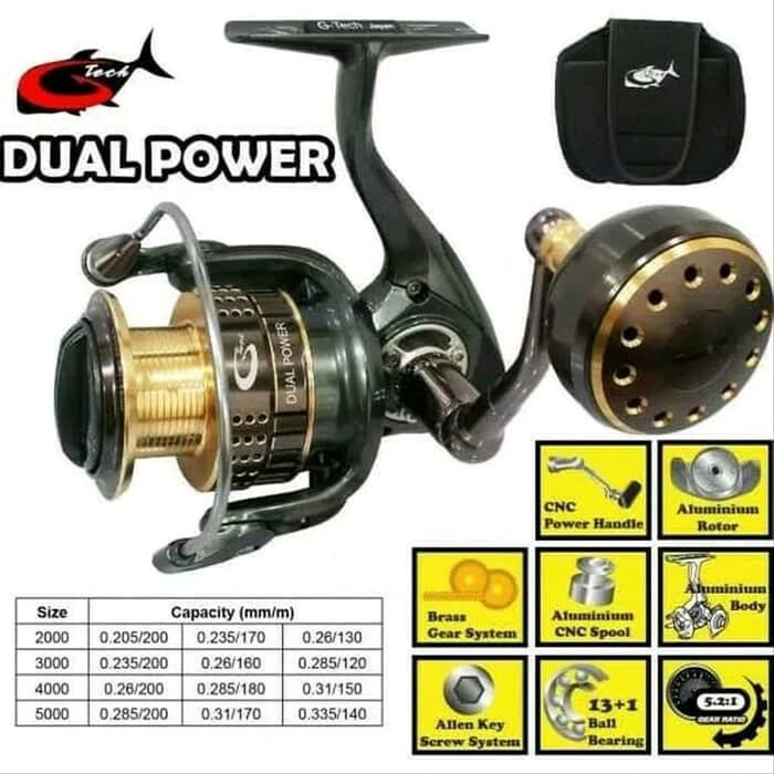 reel g tech dual power 5000 sw