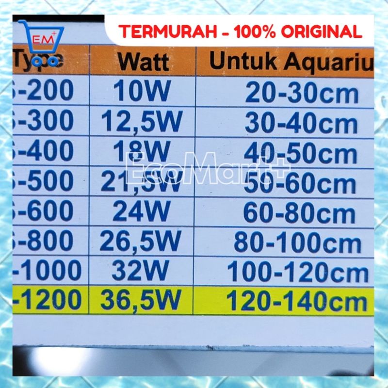 KANDILA S1200 LED 36.5w LAMPU GANTUNG AQUASCAPE AQUARIUM S-SERIES