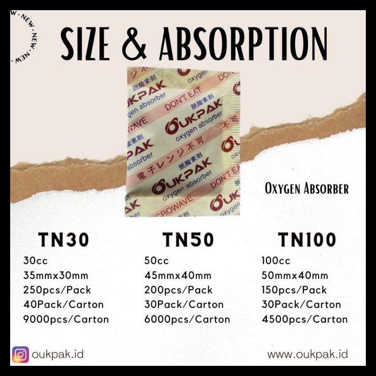 

TERBARUU!! Oxygen Absorber OUKPAK 30cc Pengawet makanan Oksigen Halal PROMO