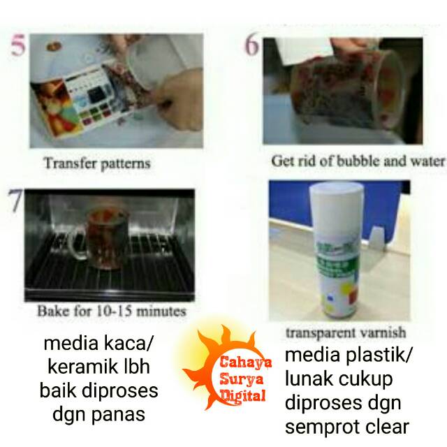 Waterslide Decal Paper PUTIH A4 pack isi 20 lembar