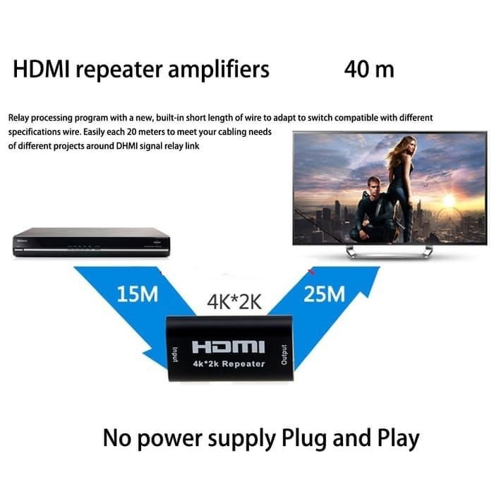 Hdmi extender female Gender hdmi 4k*2k Repeater Amplifier Booster