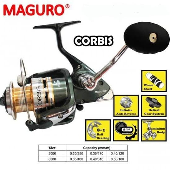Reel Pancing MAGURO "CORBIS" 8000