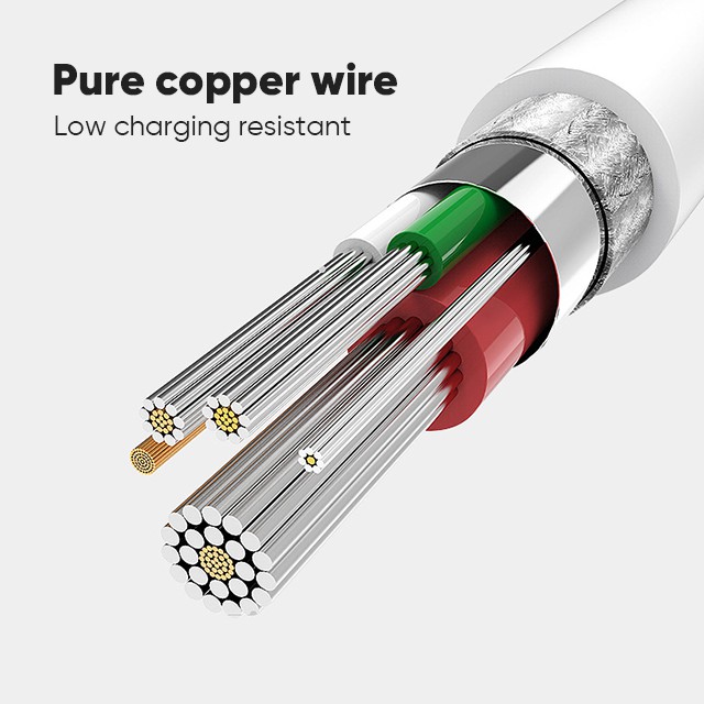 Bepop 5A PD Kabel Fast Charging Type C To Type C  To Lightning