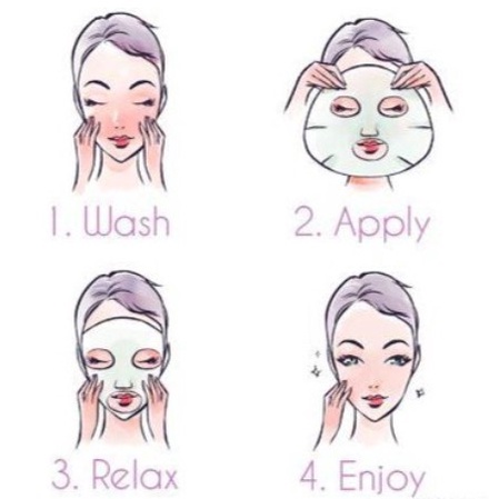 Rorec Facial Sheet Mask Extract Plan Murah