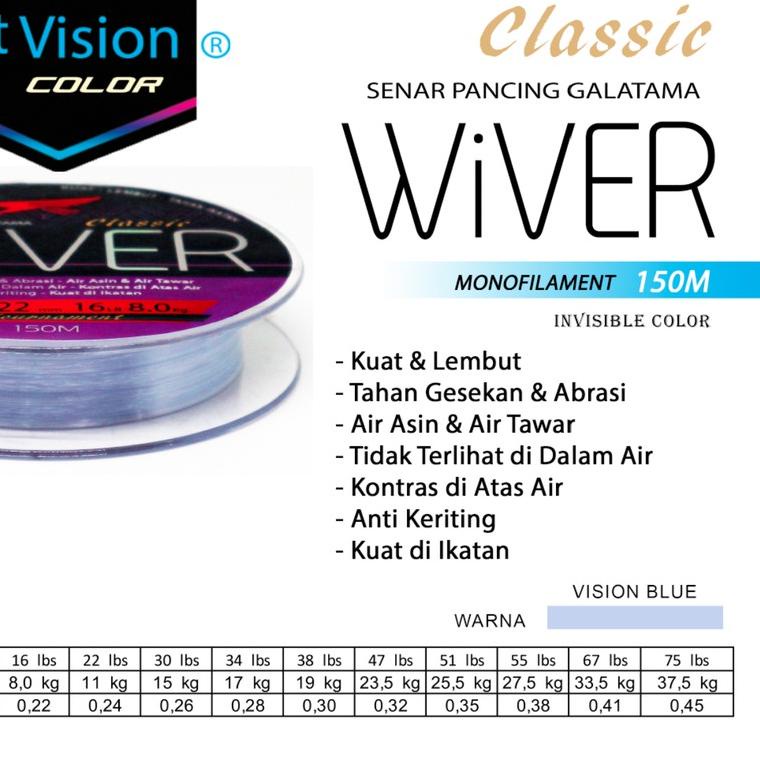 ✺ Senar Pancing Falcon WIVER 150 Meter / GALATAMA ➳