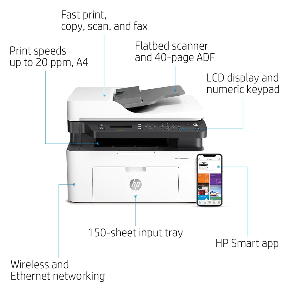 HP LaserJet MFP 137FNW Printer Wireless All In One Laser Jet 137 FNW