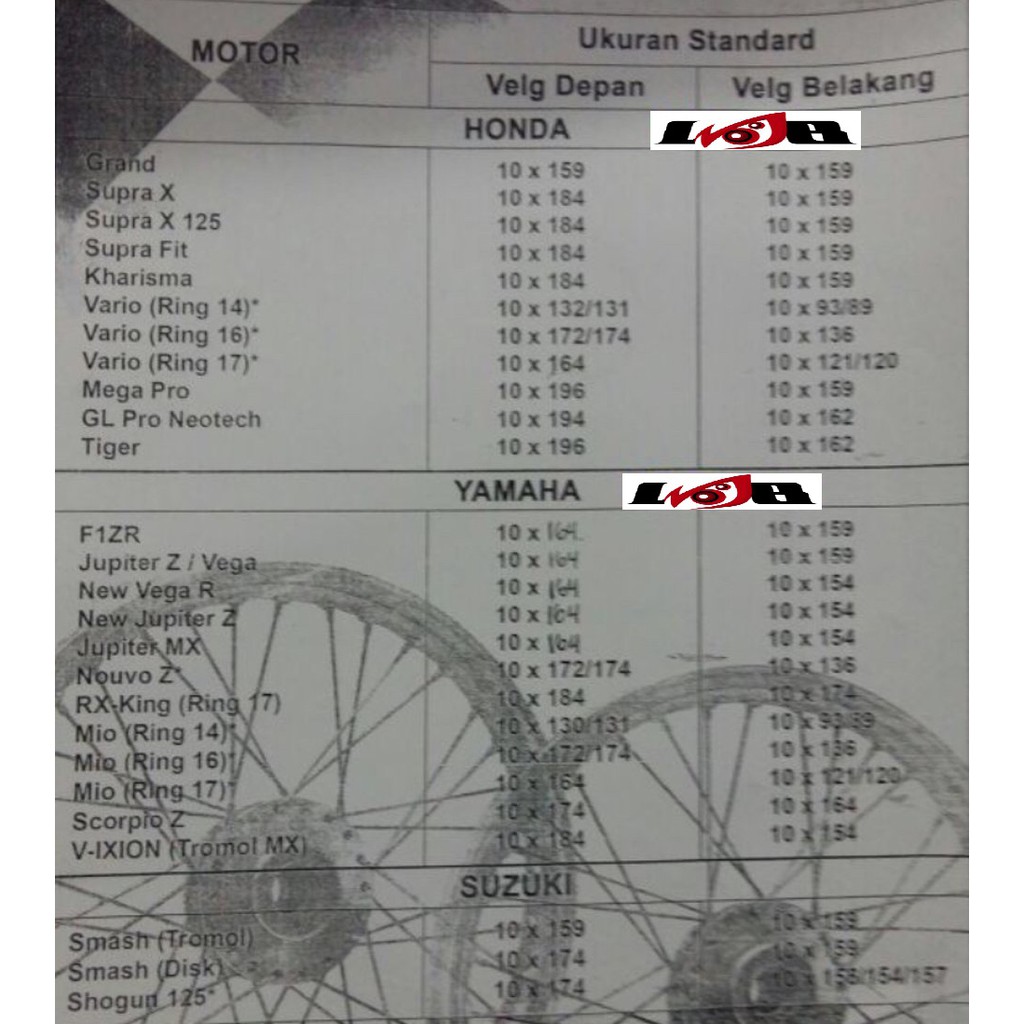 Jari Jari TDR Chrome Ruji Crome Roda Velg Standar Jeruji