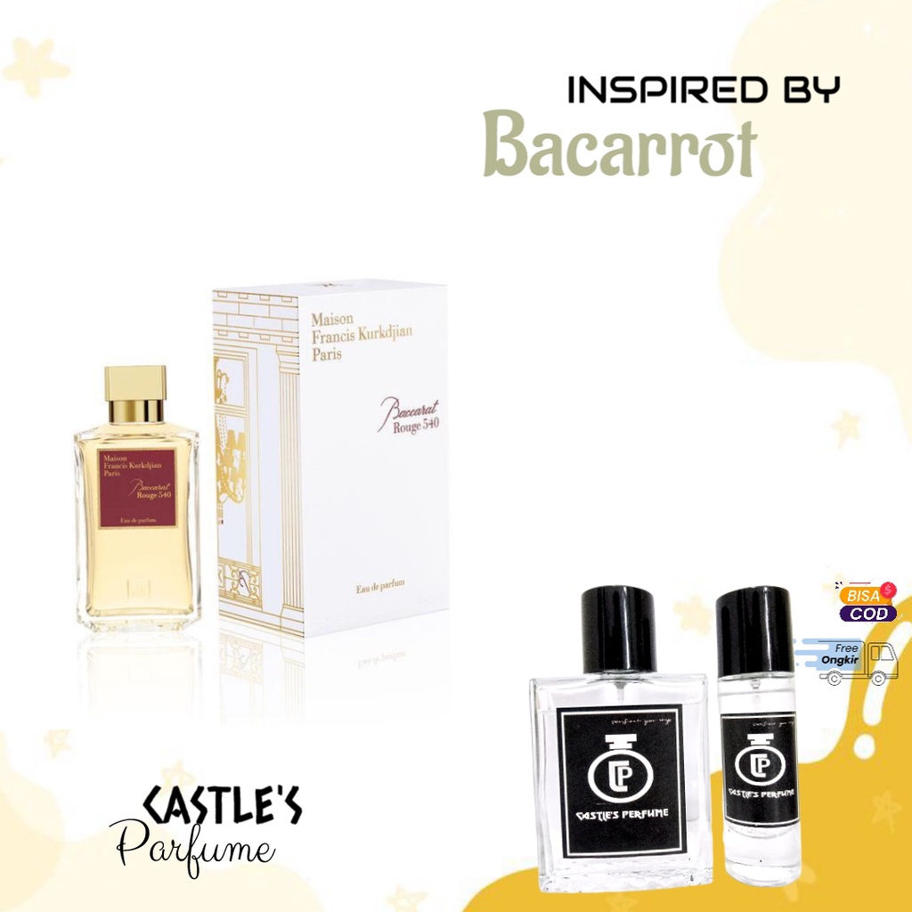 parfum non alkohol/parfum baccarat/parfum pria/parfum wanita/parfum cowok/parfum cewek