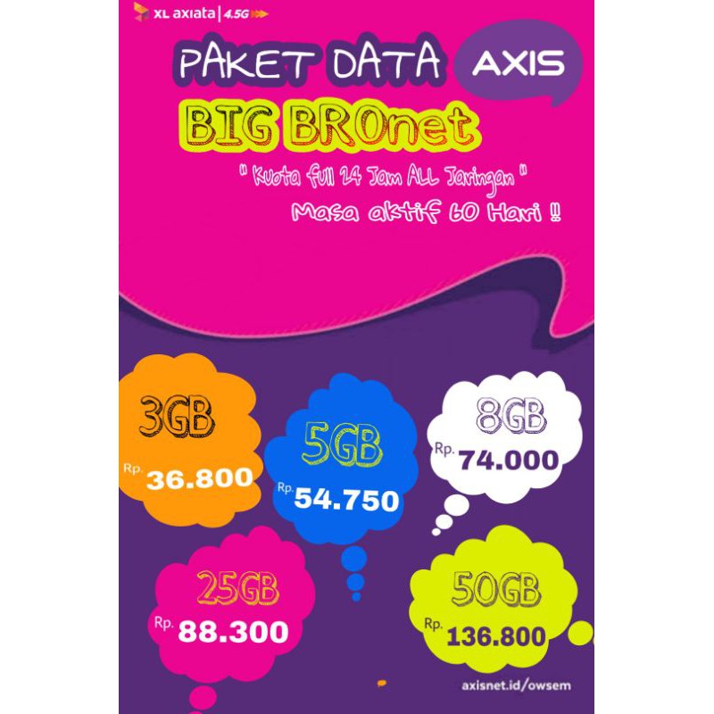 PAKET DATA AXIS BIG BRONET 60 HARI | PAKET JUMBO | 3GB 5GB 8GB 25 GB 50GB