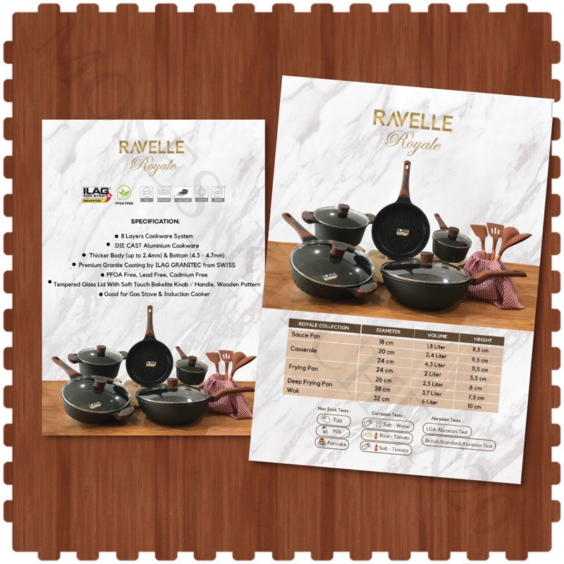 SET PANCI KING ROYALE BY RAVELLE FREE SET SPATULA/PANCI KING ROYALE BY RAVELLE/PANCI MASAK RAVELLE