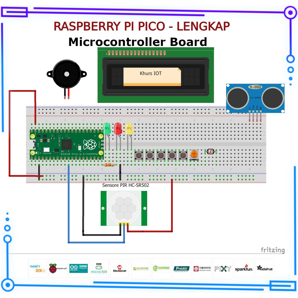 Get Started With MicroPython On Raspberry Pi Pico Paket