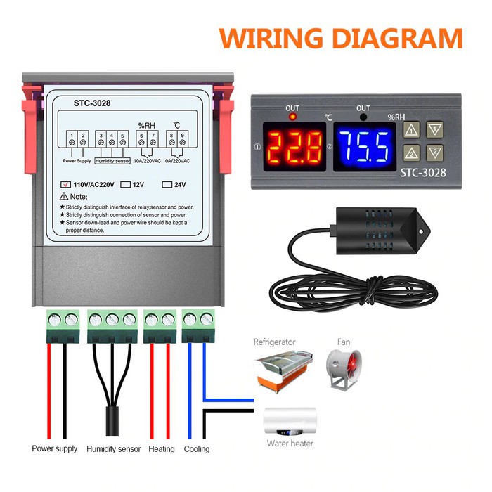 STC-3028 220V Pengatur Suhu Dan Kelembaban Thermostat Hygrostat Humidistat