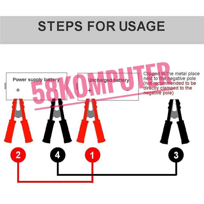 Kabel Jumper Aki Mobil 3 Meter 800 Amper Capitan Tembaga Cabel Booster Accu Mobil 800 Amp 3 Meter