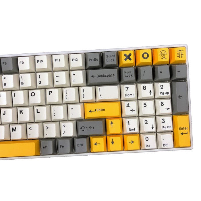 KEYCAPS ABS HEAVY INDUSTRY CHERRY PROFILE DOUBLE SHOT KEYBOARD