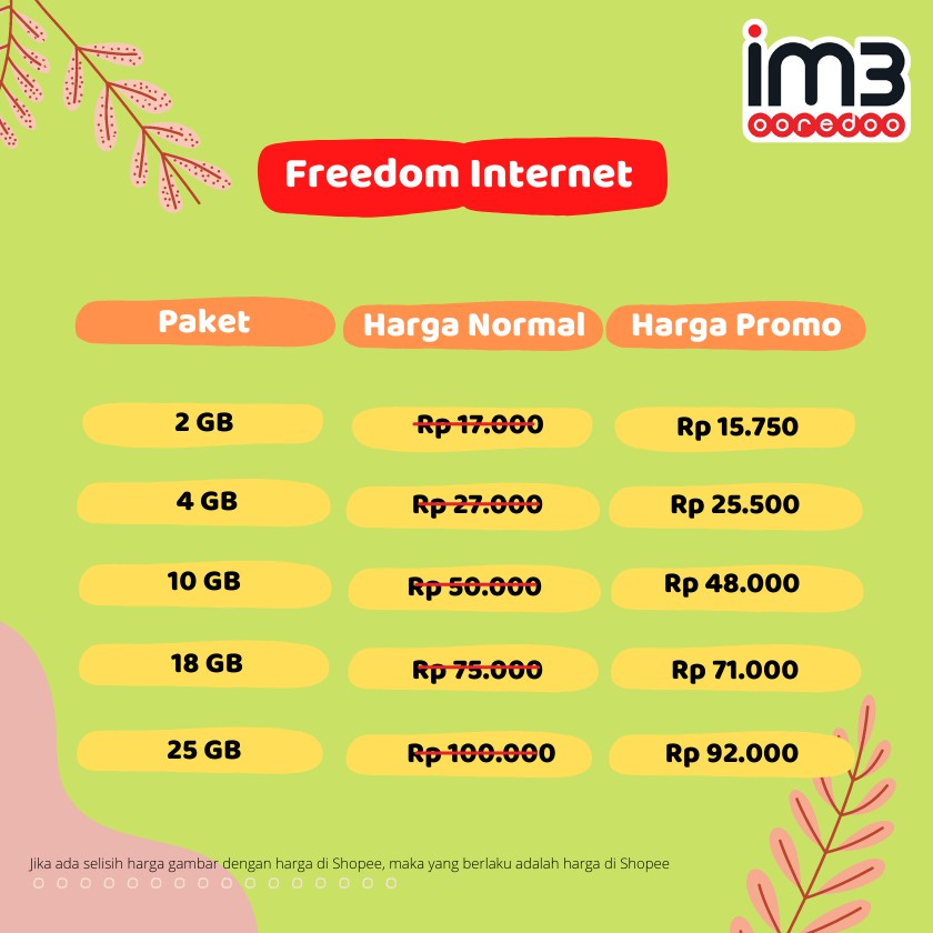 Kuota Indosat Freedom Internet | Freedom Kuota Harian | Paket Data Indosat Murah