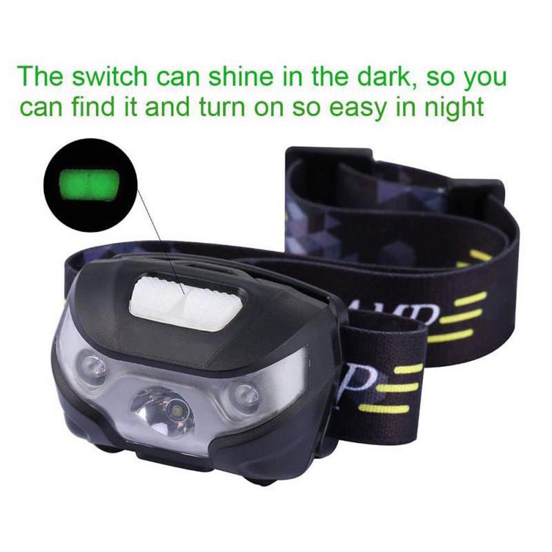 TaffLED Headlamp Flashlight Rechargeable USB + Motion Sensor - Z20T19 - Black