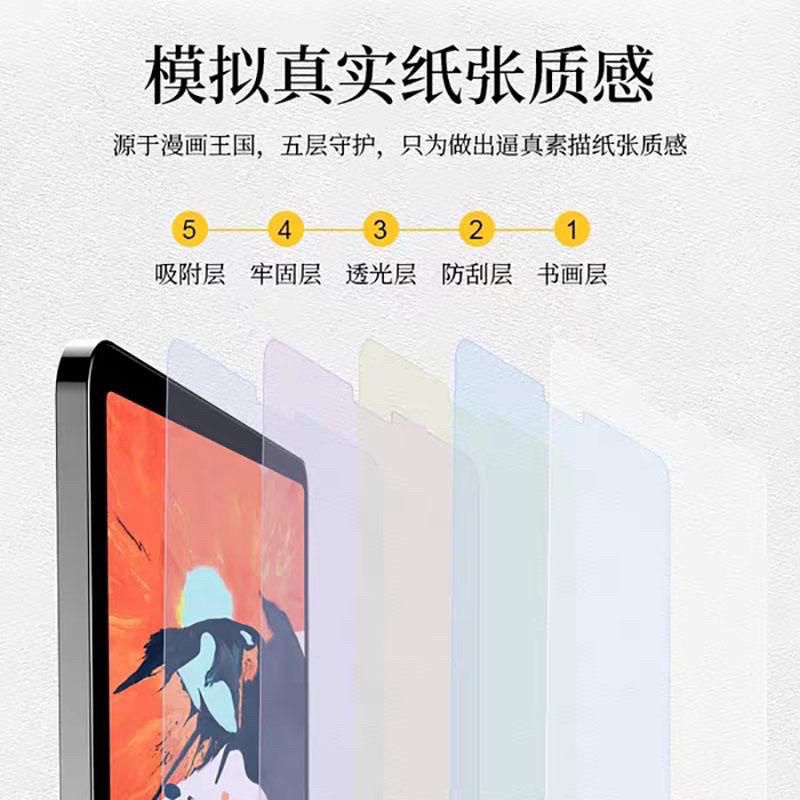 Matte Paerlike / Paperfeell Screen Ipad Mini 4 2015/Mini 5 2019/Air 2/Air 9.7/Ipad 6 2018